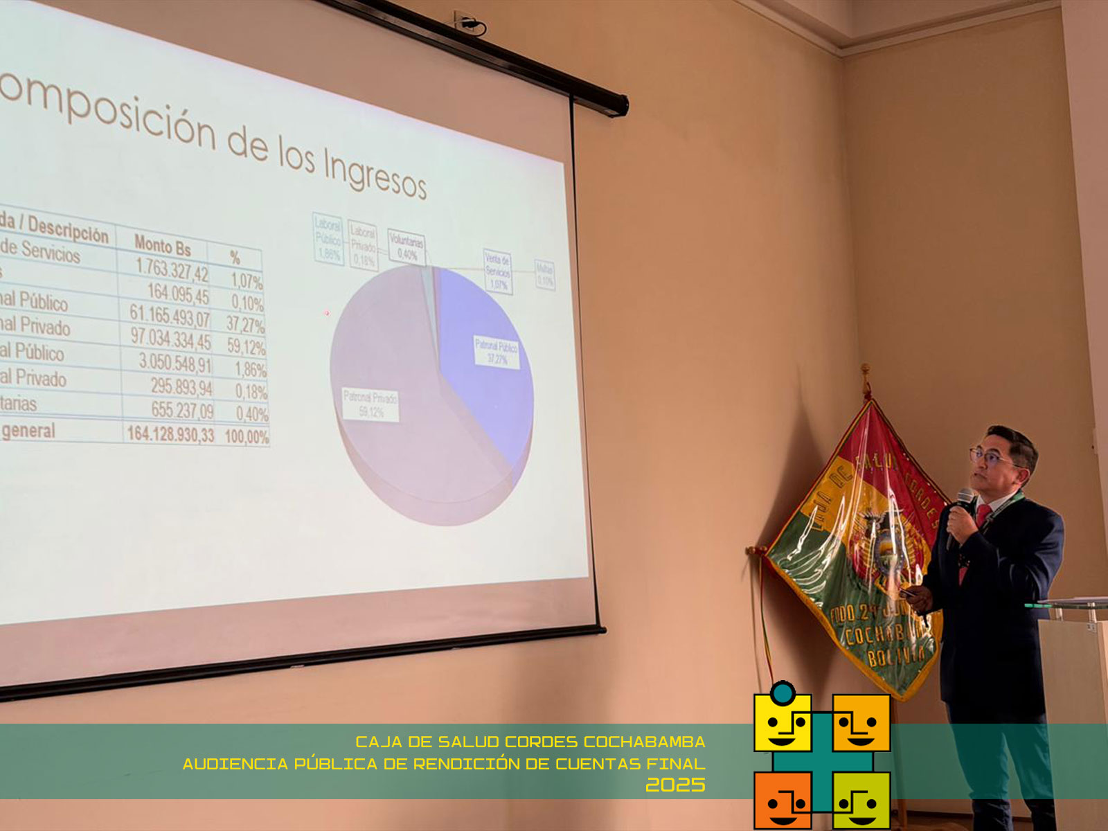 Audiencia Pública de Rendición de Cuentas Final 2025